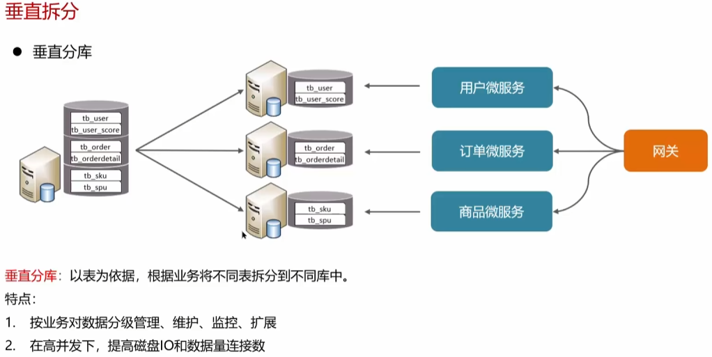 image-20250316160442514