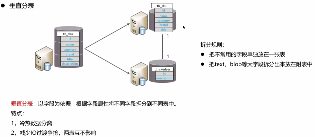 image-20250316160709523