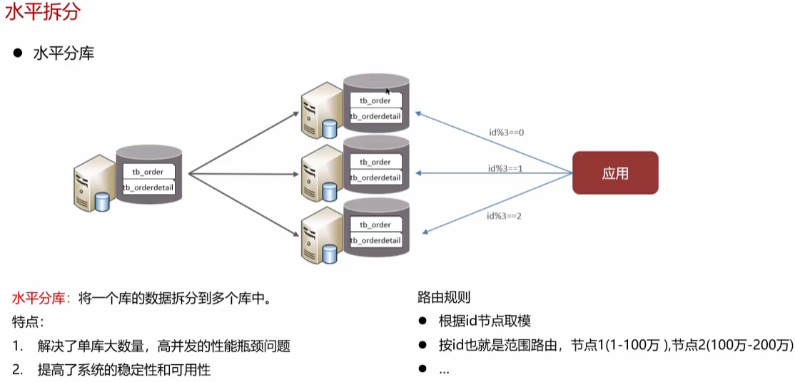 image-20250316160859569