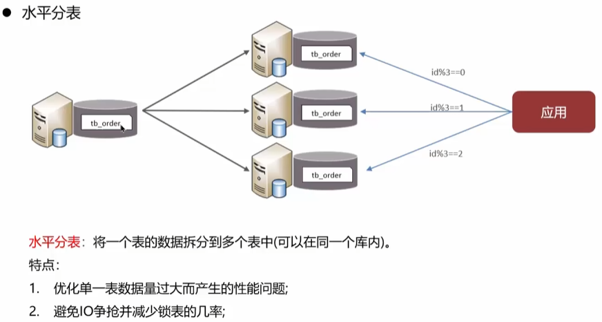 image-20250316161017271