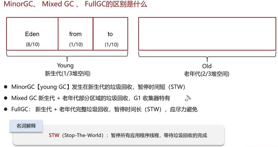 image-20250317235426984